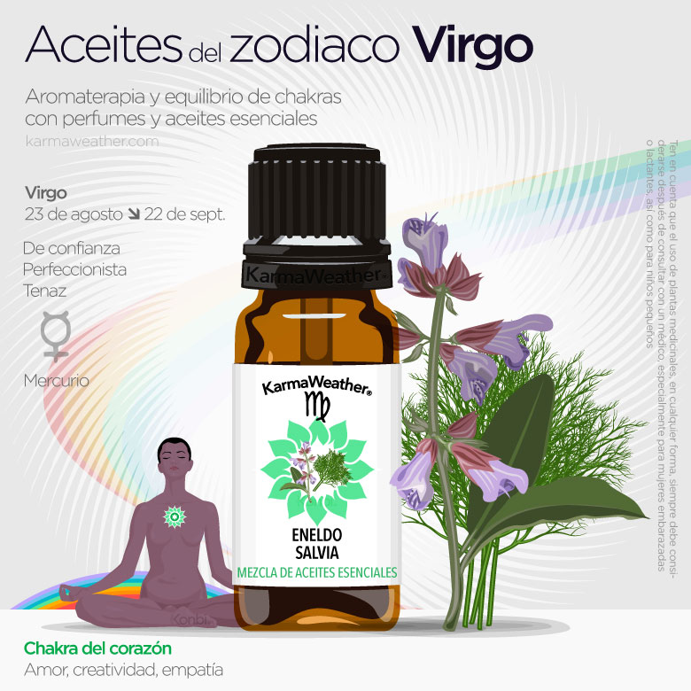 Infografía de los aceites del zodiaco de Virgo