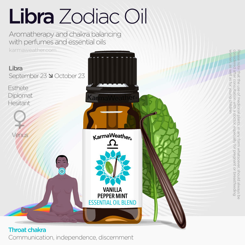 Libra zodiac oils infographic