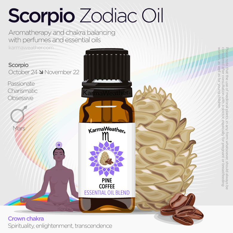 Scorpio zodiac oils infographic