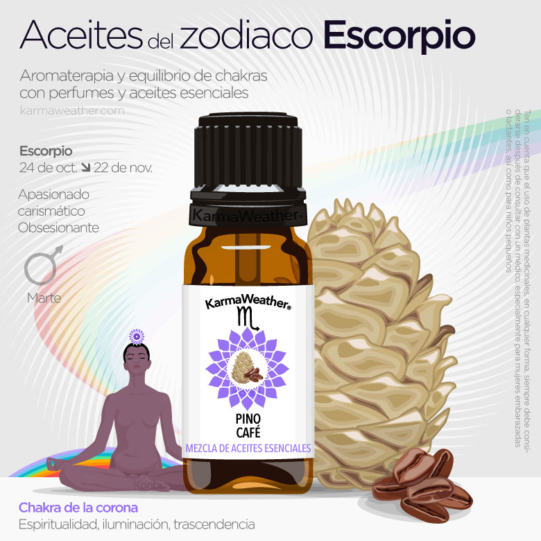 Infografía de los aceites del zodiaco de Escorpio