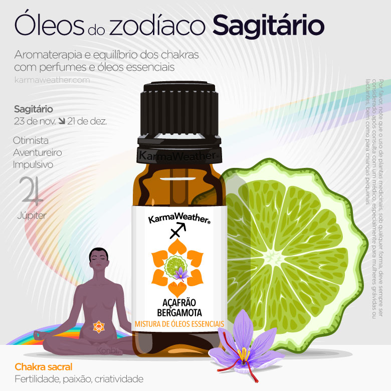 Infográfico de óleos do zodíaco de Sagitário