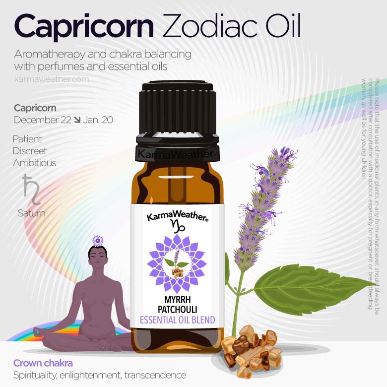 Capricorn zodiac oils infographic