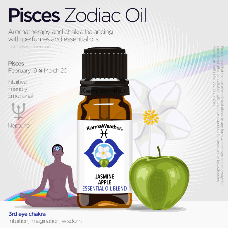 Pisces zodiac oils infographic
