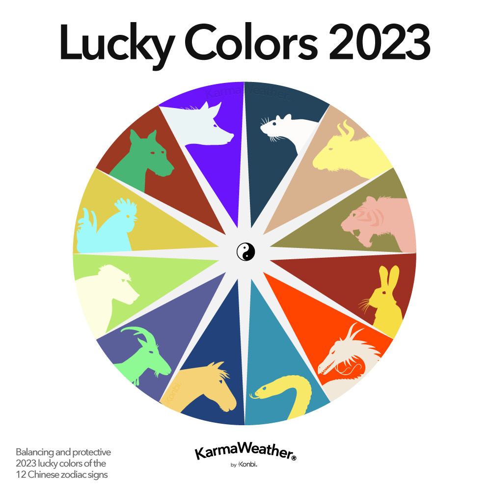 Feng Shui Balancing Lucky Colors 2023