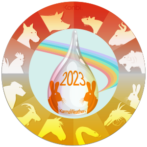 Annual Chinese horoscope