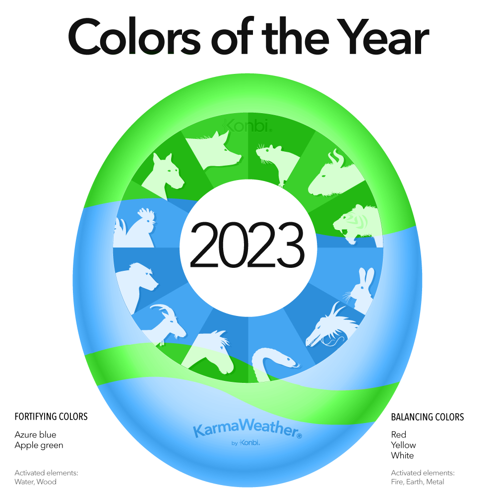 Is yellow a lucky color for 2023?