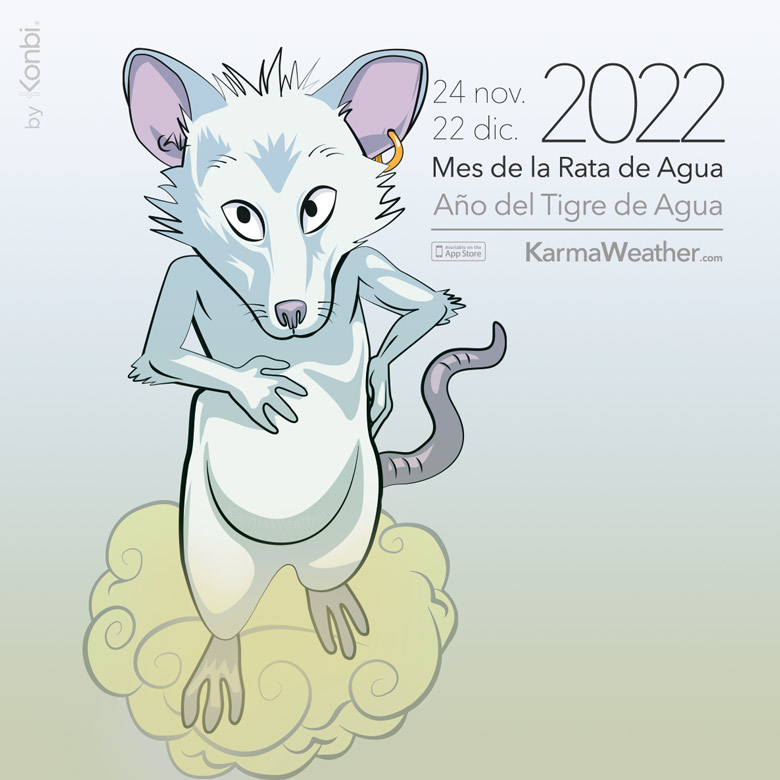 Ilustración de KarmaWeather para el Mes de la Rata de Agua de 2022