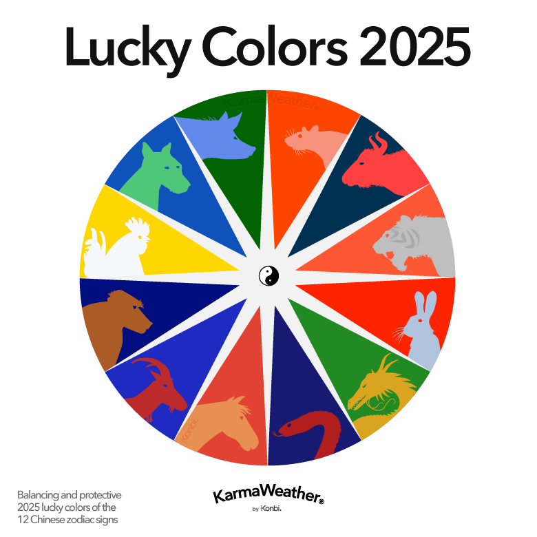 Lucky Color For 2025 Tiger Susy Lynett