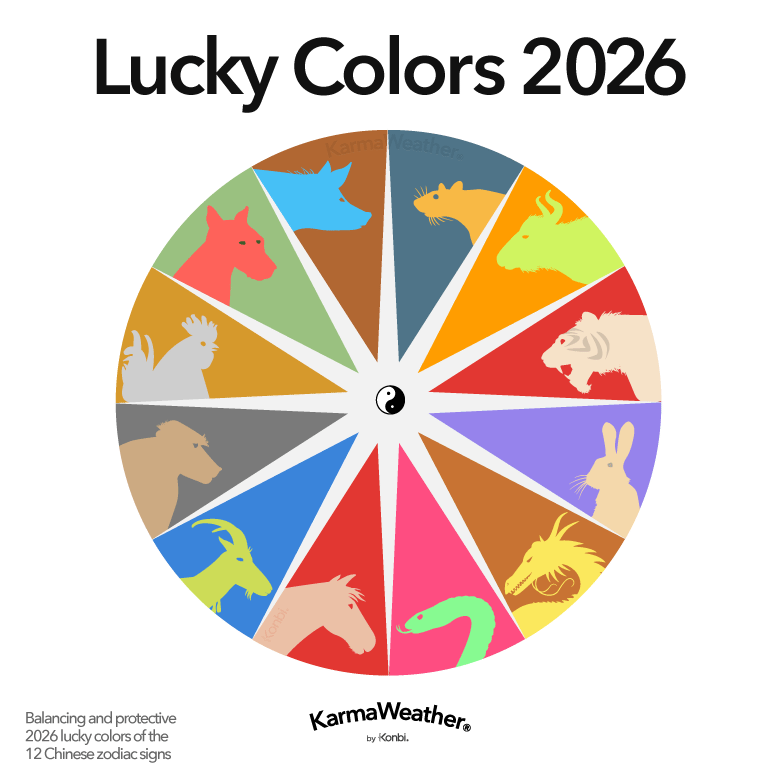 2026 Feng Shui balancing lucky colors