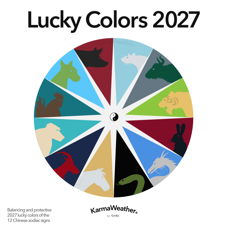 2027 Feng Shui Balancing Lucky Colors