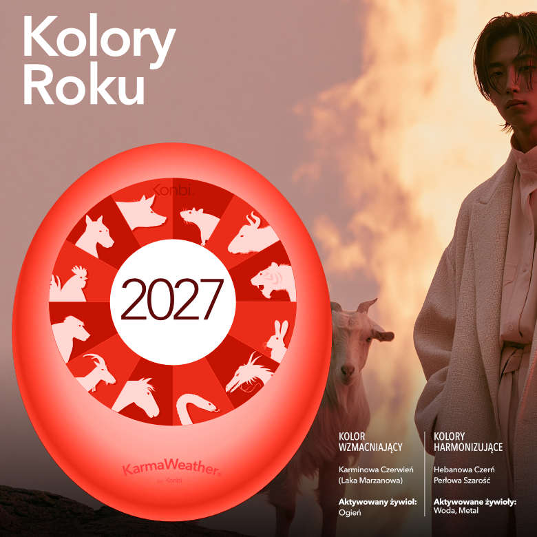 Kolor roku 2027