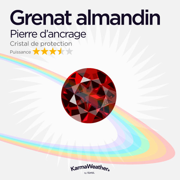 Grenat almandin