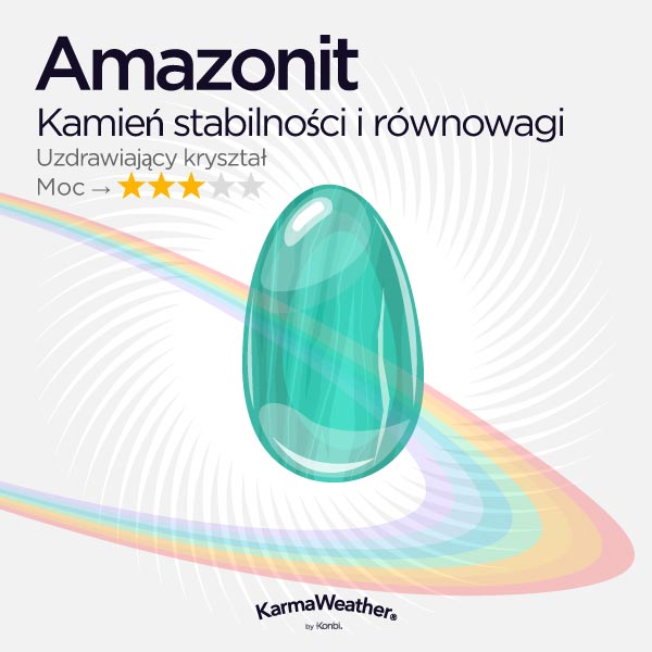 Amazonit